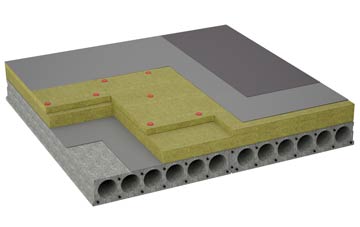 considerations of Cwmann flat roofing insulation